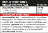CLAFUSE 90softgels, Genius Nutrition - GREEN LIFE CYPRUS